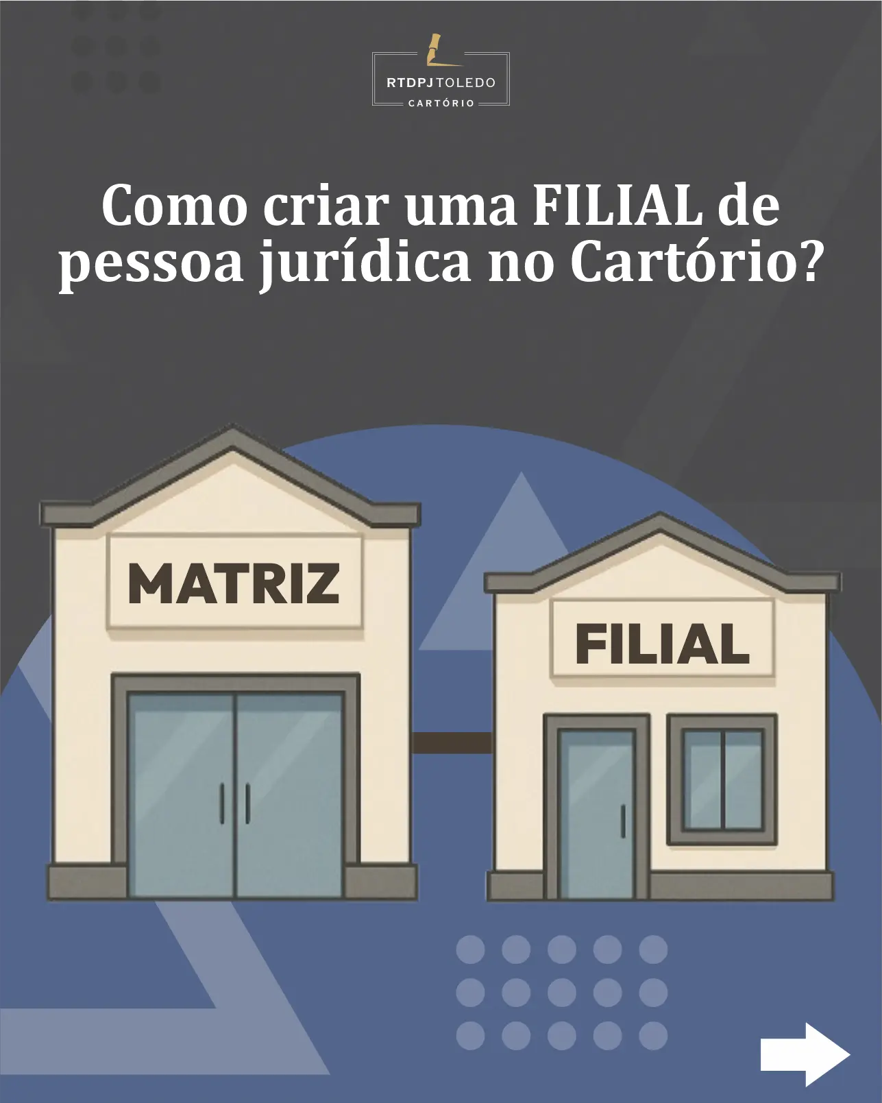 Post do Instagram